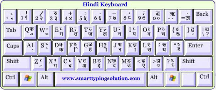 hindi typing keyboard download